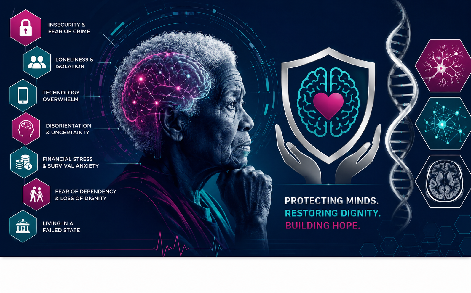The Silent Struggle: The Mental Well-Being of the Elderly in Everyday South African Life